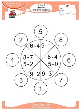 Çocuklar İçin toplam işlemi yaprak testleri 